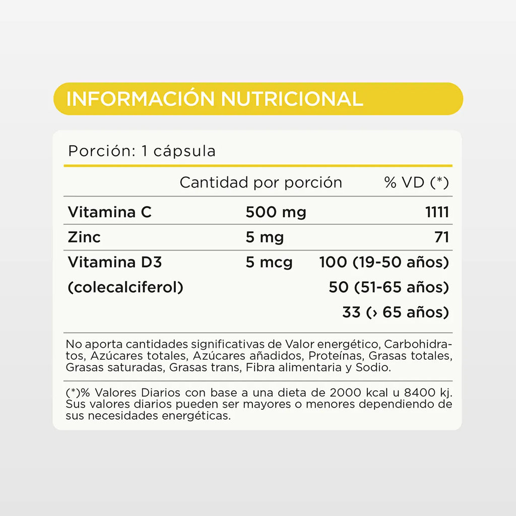Inmuno Complex