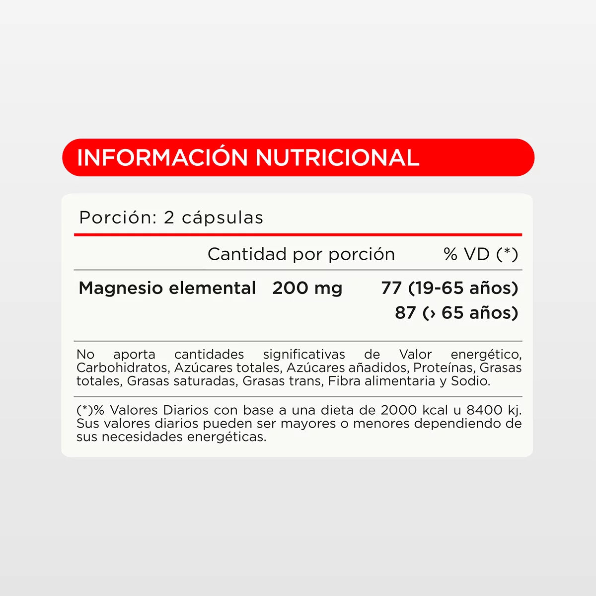 Magnesio Pure