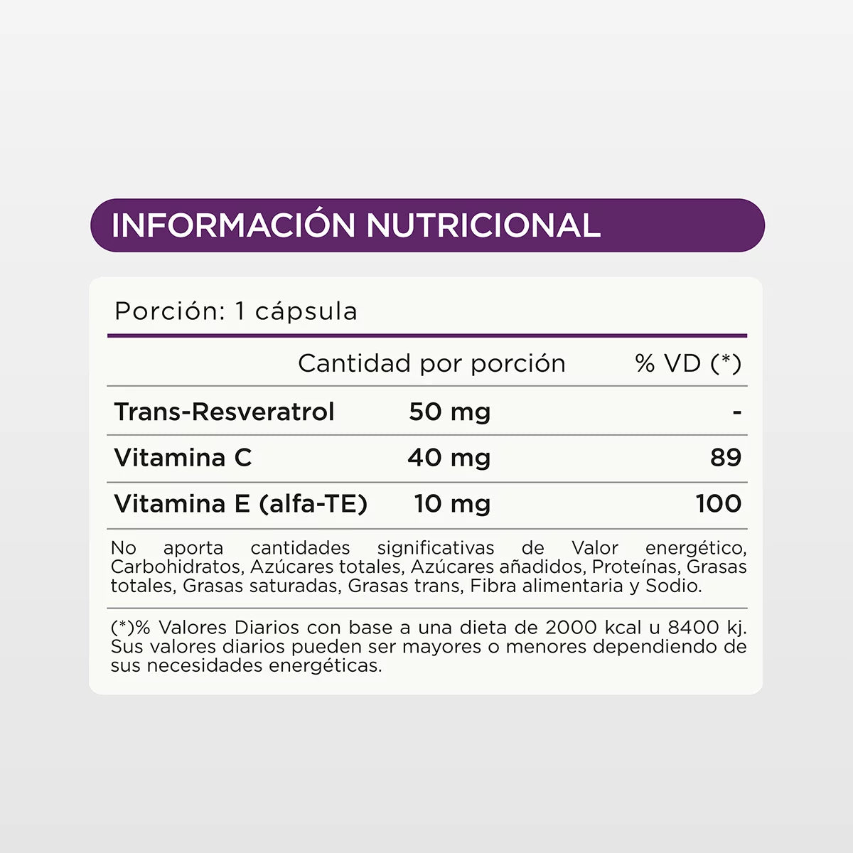 Trans Resveratrol