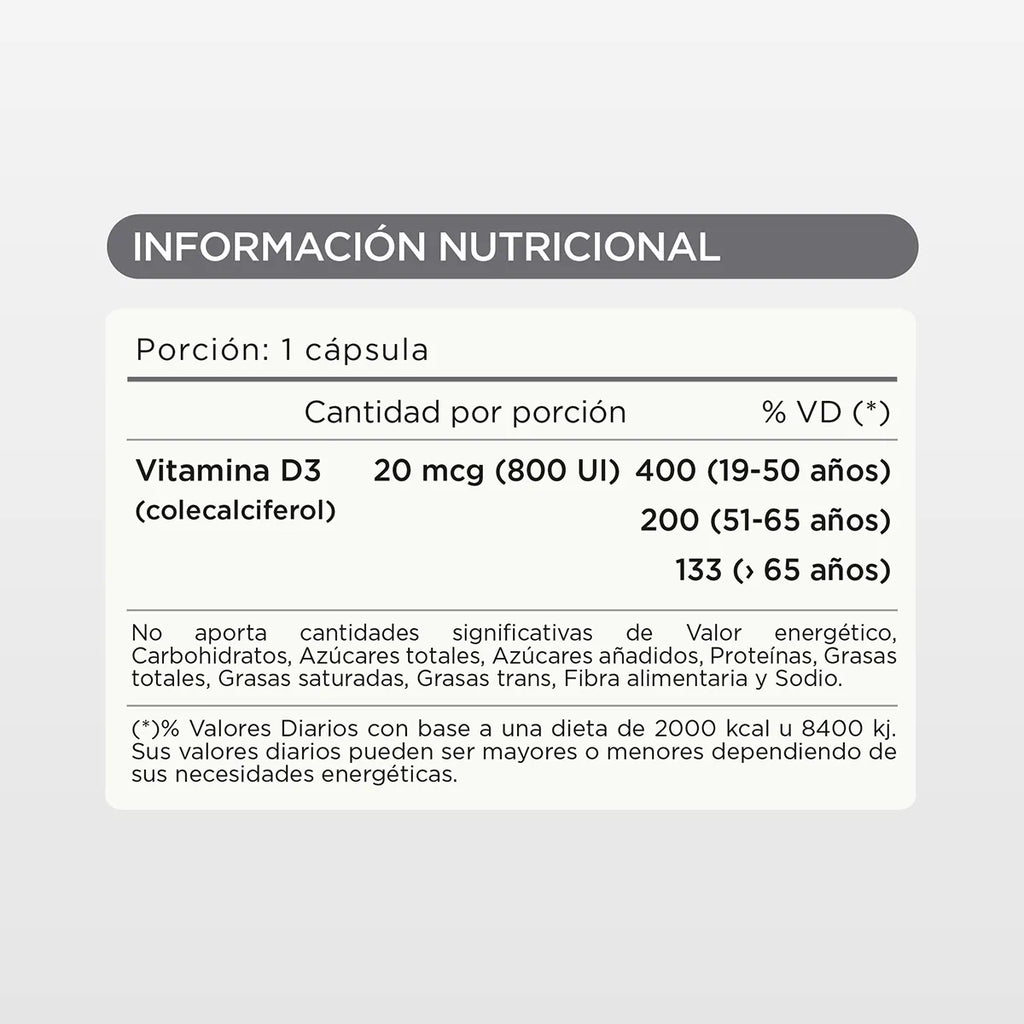 Vitamina D