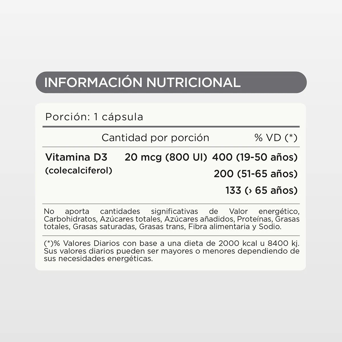 Vitamina D
