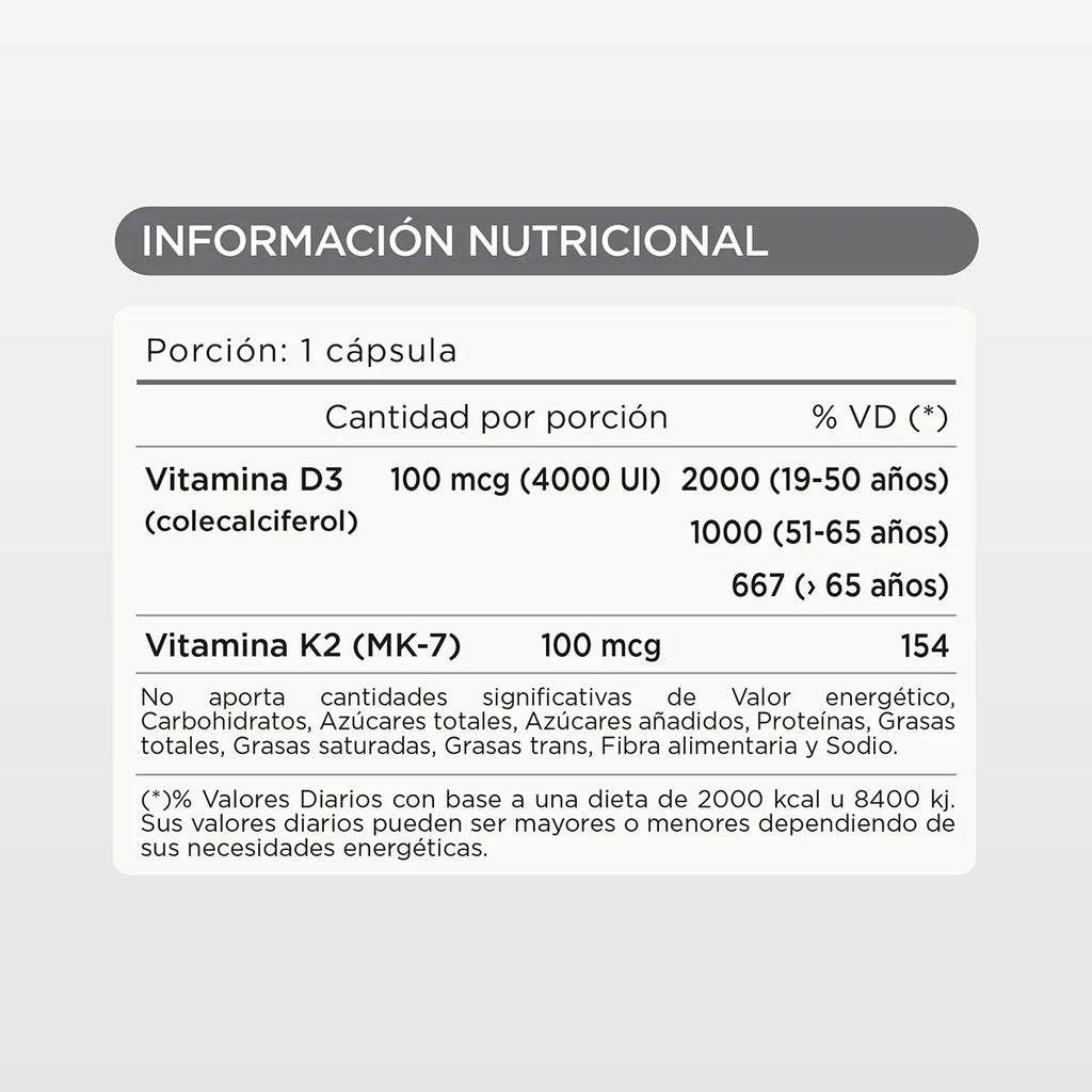 Vitaminas D3 + K2