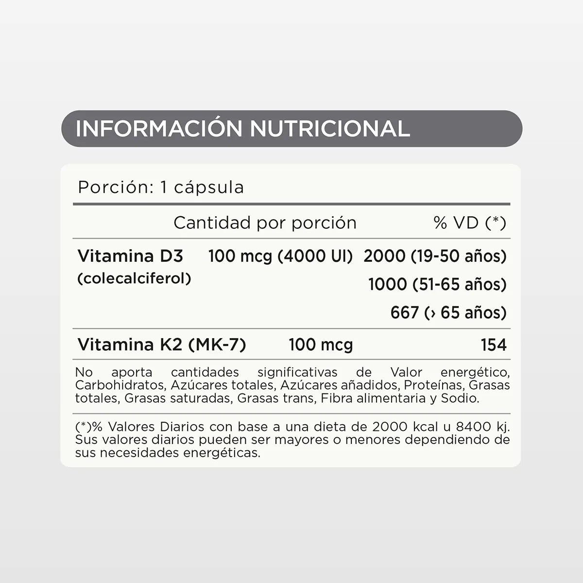 Vitaminas D3 + K2